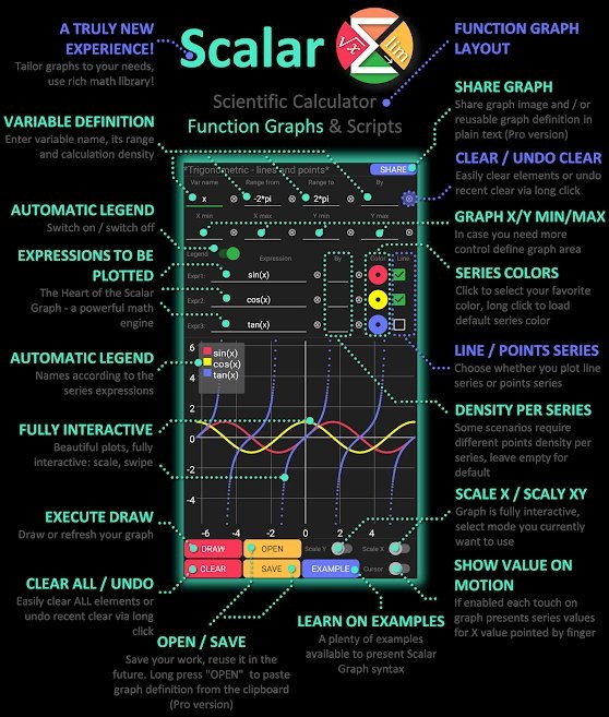 Scalar Calculator app