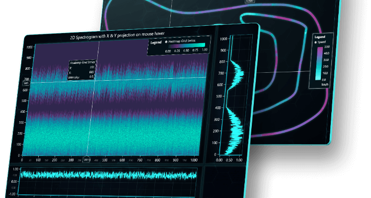 LightningChart JavaScript