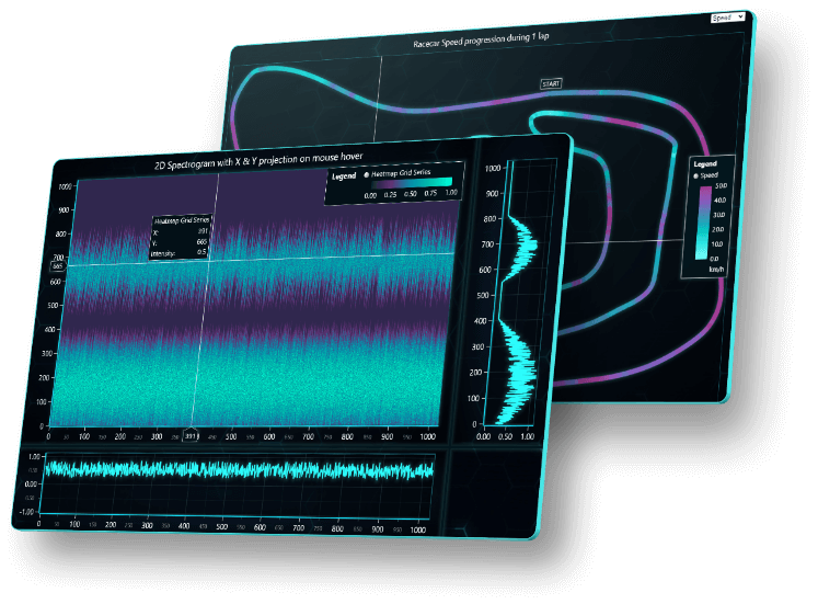 LightningChart JavaScript